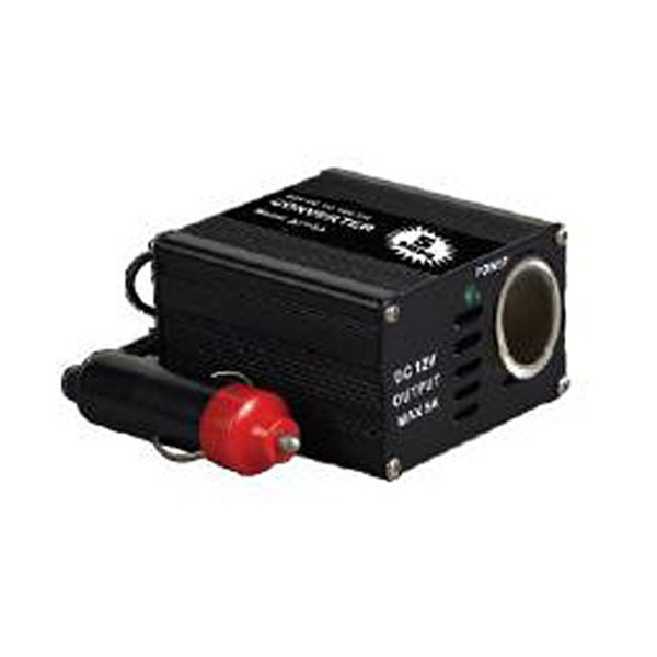 converter