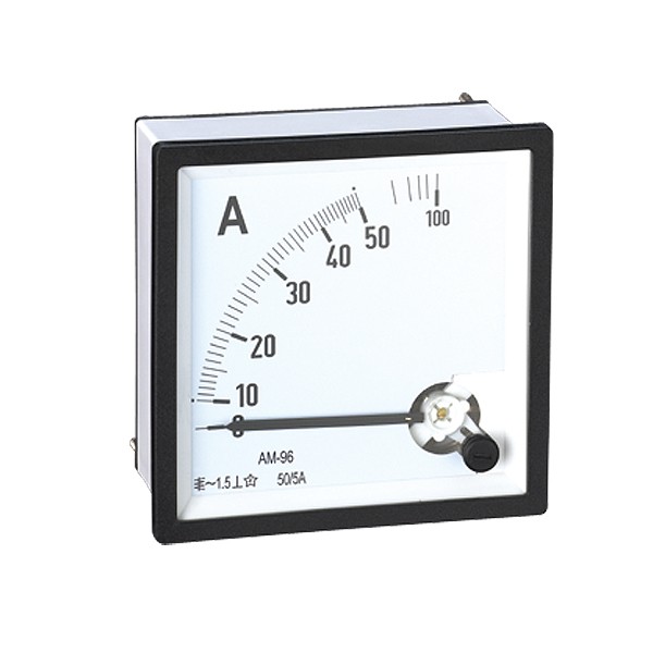 - Panel Meter